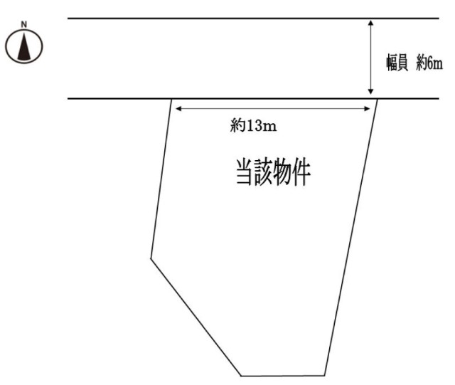 売土地1件　新規登録