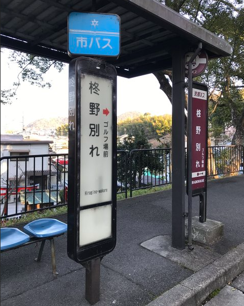 Place